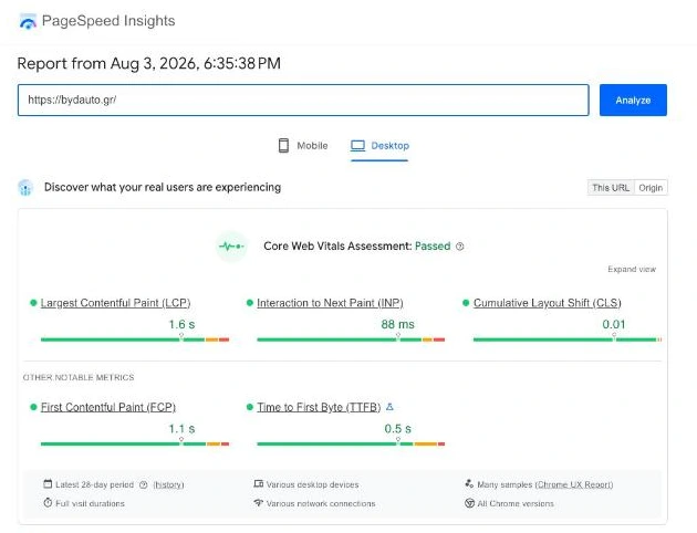 Αναφορά PageSpeed Insights για site στο Nephelo με επιτυχημένα Core Web Vitals. LCP 1,6 δευτερόλεπτα, INP 88 ms και CLS 0,01.